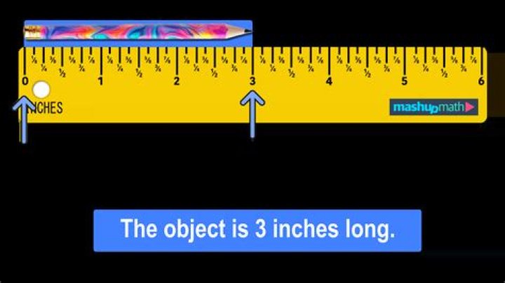 How many eighths are in three quarters of an inch?