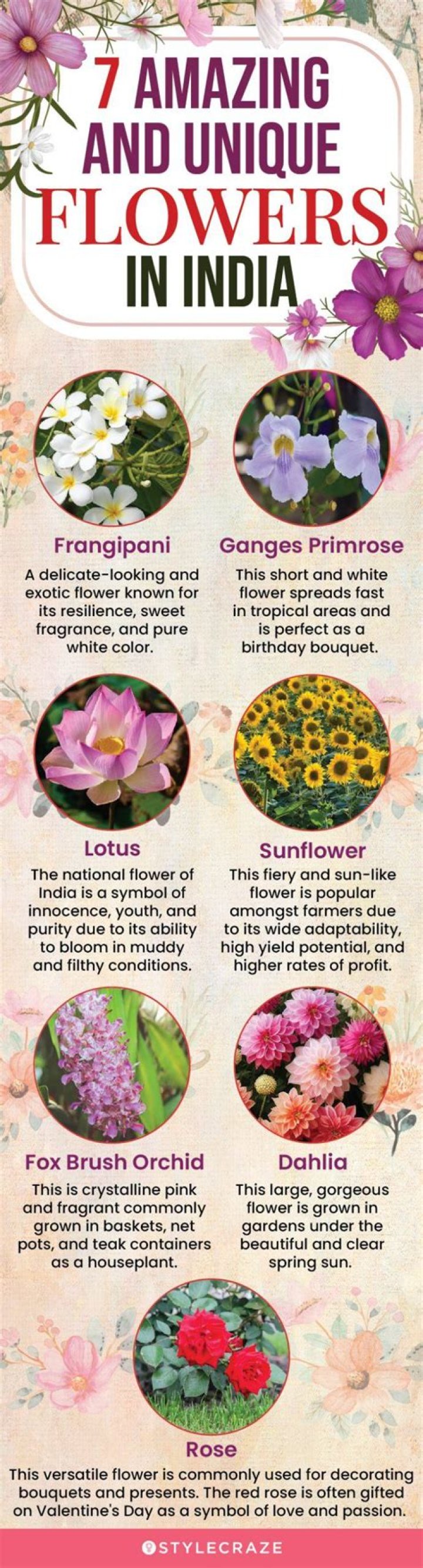 How many flowers are there in India?