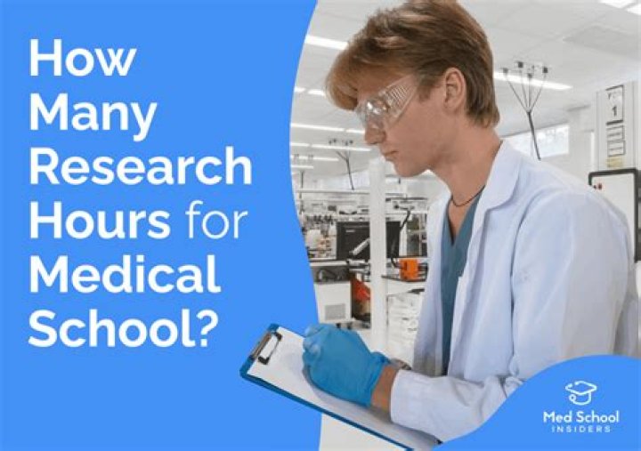 How many hours a medical student should study?