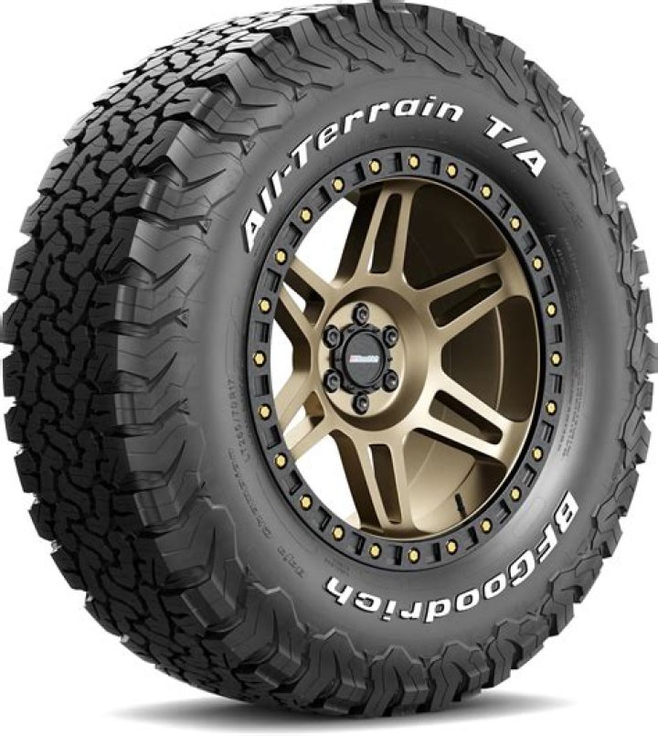 How many inches is a 265 65r17?
