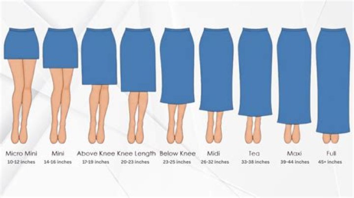 How many inches is a midi skirt?