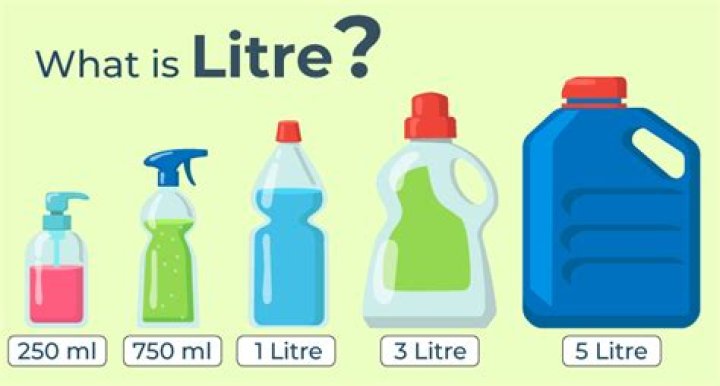 How many kg is 2 Litres?