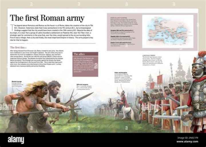 How many legions did Rome have at its peak?