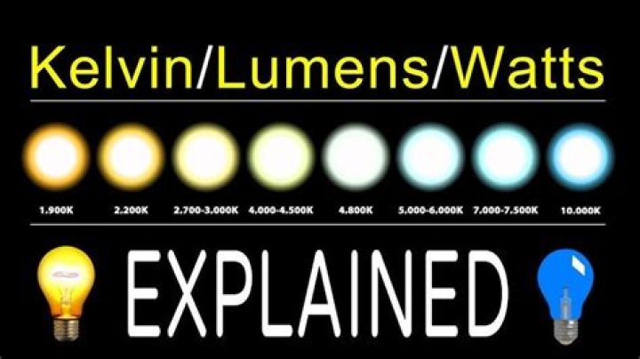 How many lumens is a 60 watt LED bulb?