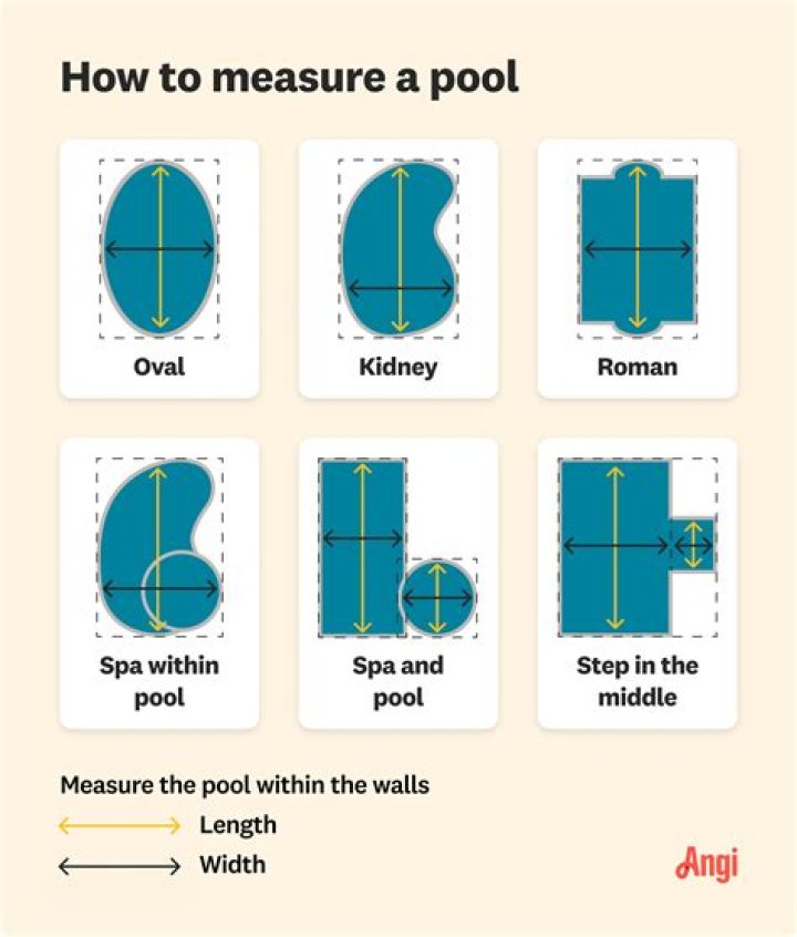 How many meters are in a circle?