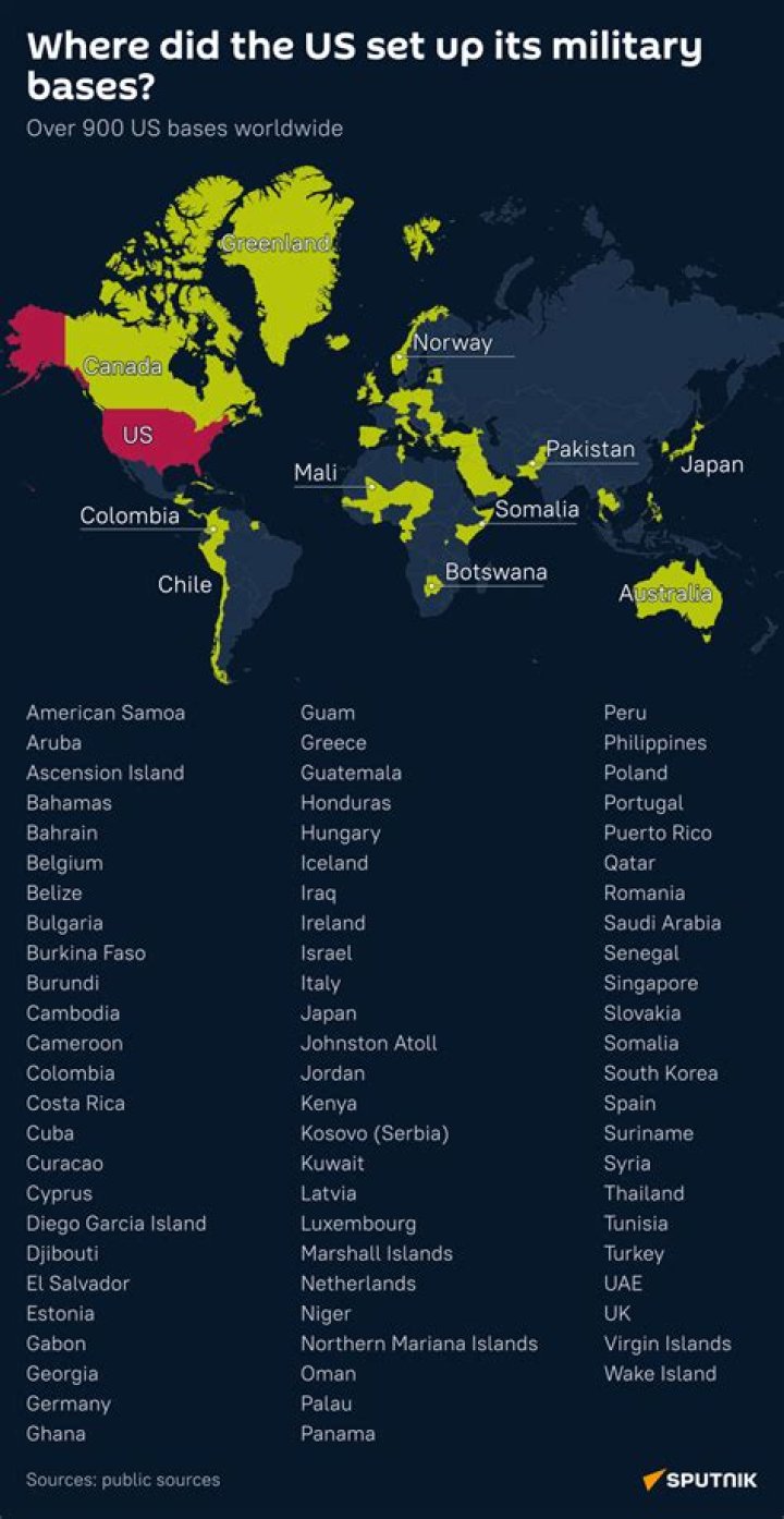 How many military bases are in Canada?