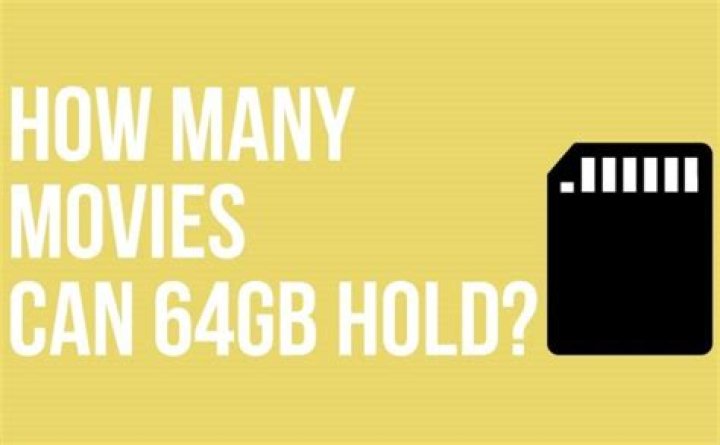 How many movies can 64gb hold?