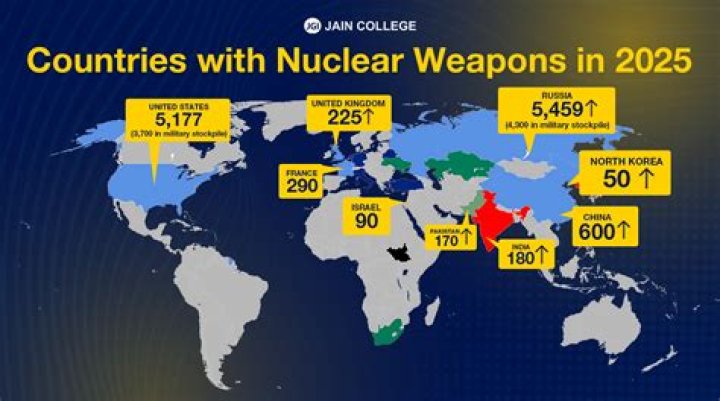 How many nuclear weapons does Pakistan have 2019?