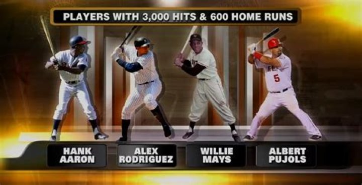 How many players have 3000 hits and 600 home runs?