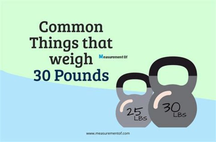 How many pounds do C cup breasts weigh?