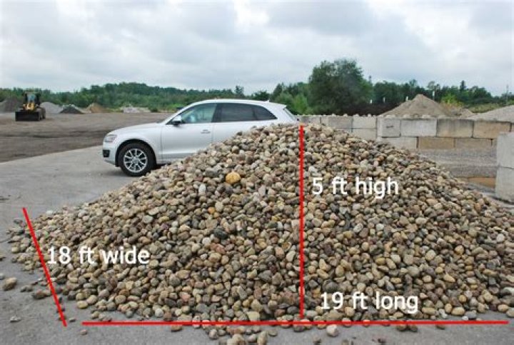 How many pounds of river rock is in a yard?