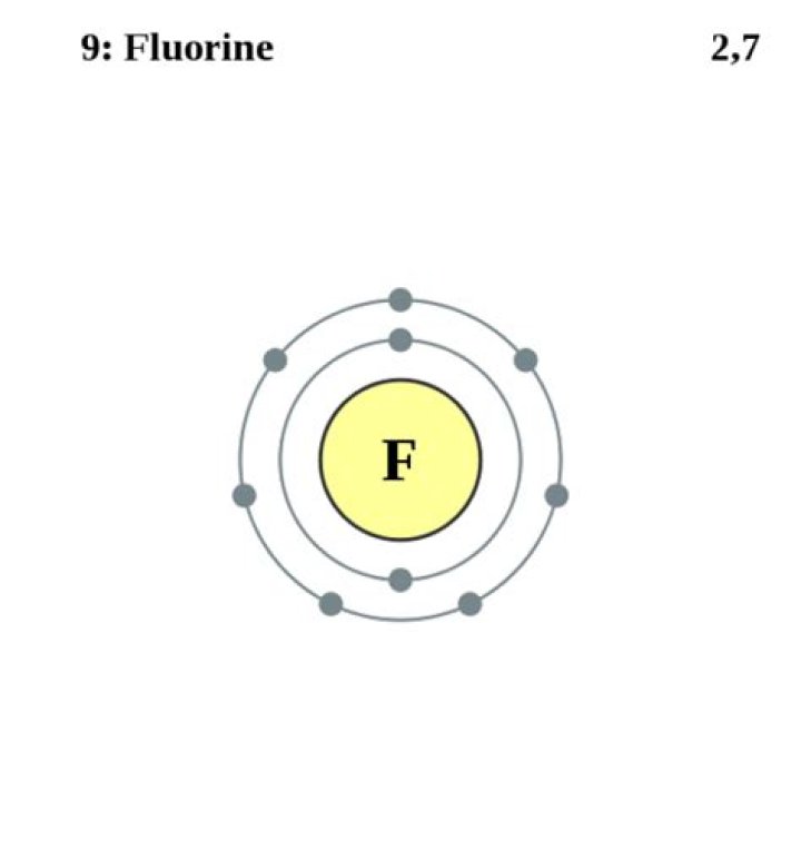 How many protons and neutrons does fluorine have?