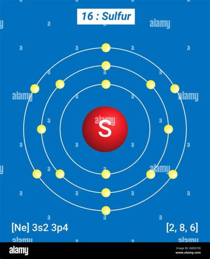 How many protons does sulfur 2 have?