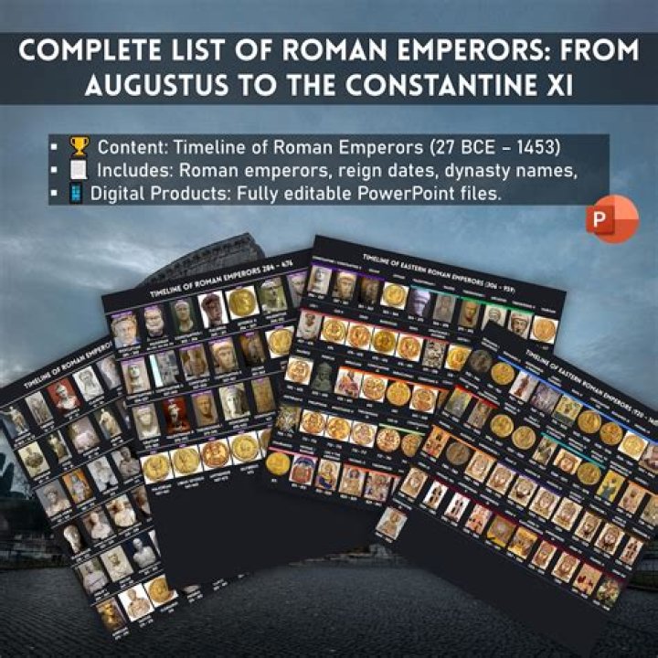 How many Roman emperors were called Caesar?