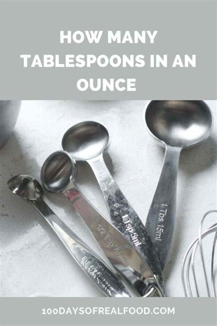 How many tablespoons is 200g of icing sugar?