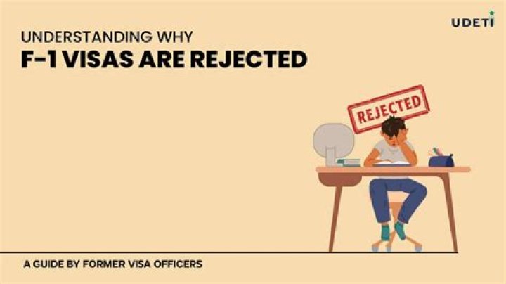 How many times US visa can be rejected?