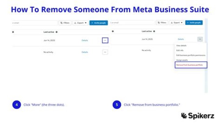 How many users can join a GoToMeeting?