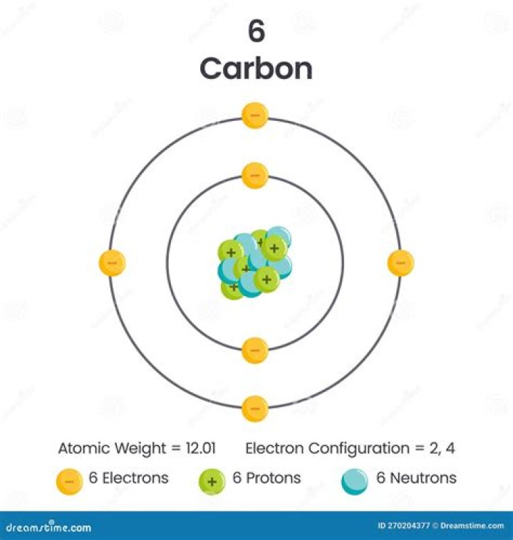 How many valence electron does aluminum have?