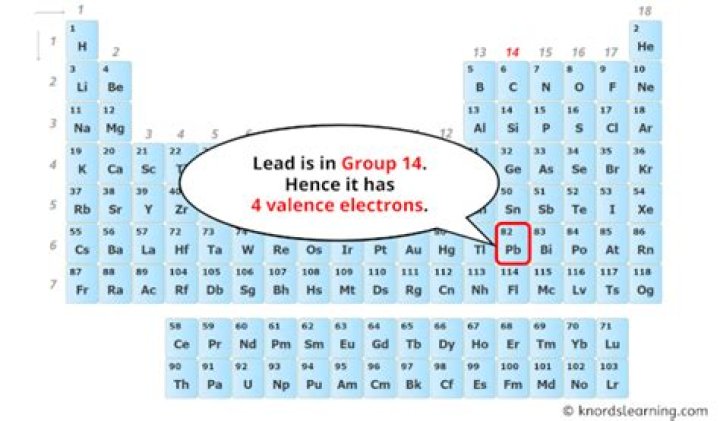 How many valence electrons does lead have?