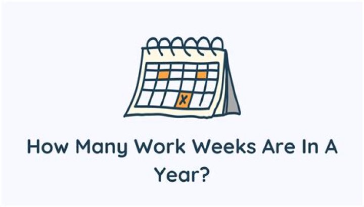How many weeks a year do you work on a 2 1 roster?