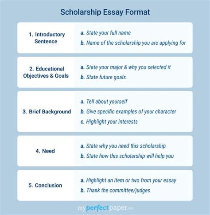 How many words should a scholarship essay be?