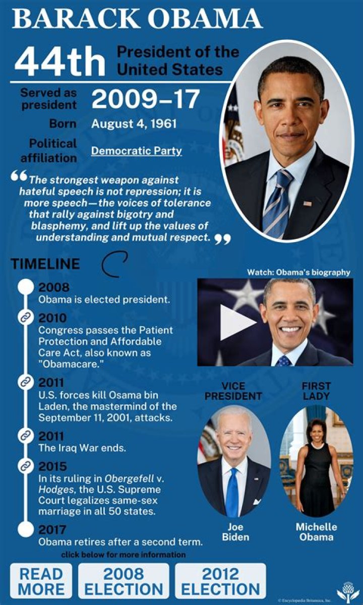 How many years did Obama serve in the Senate?