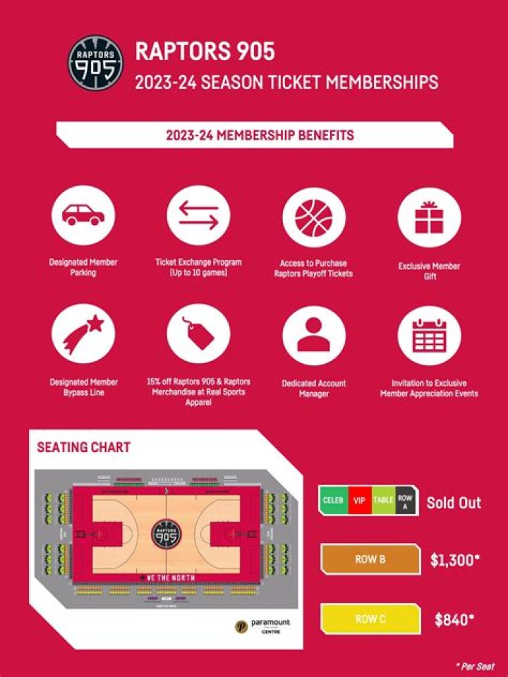 How much are warriors courtside tickets?