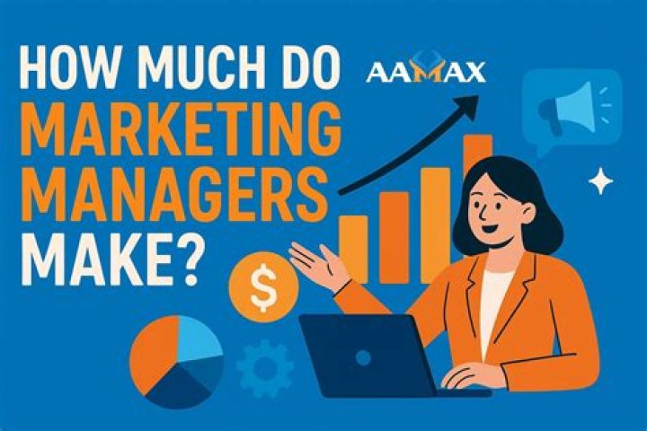 How much department managers make at Walmart?
