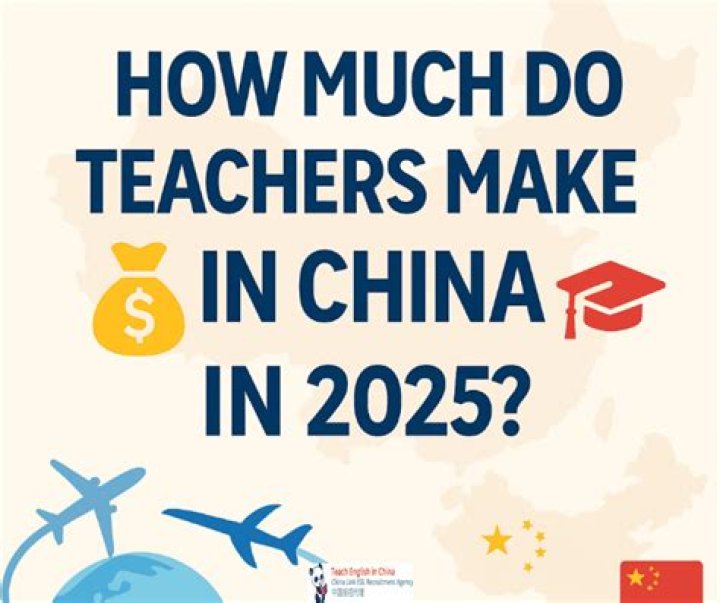 How much do English teachers make in China?