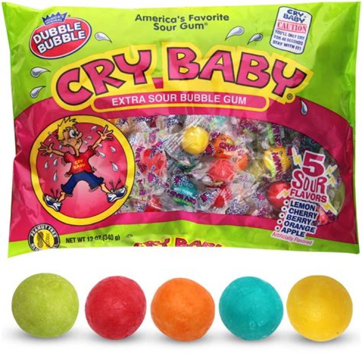 How much do gumballs cost?