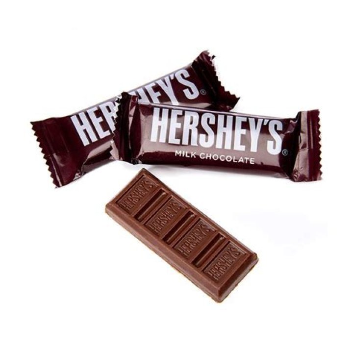 How much does a Hershey Kiss wrapper weigh?