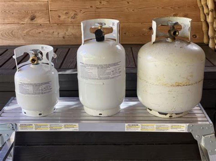 How much does a propane fridge use?