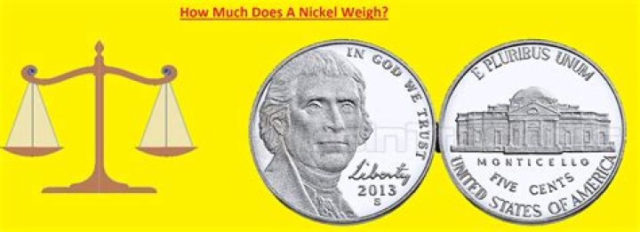 How much does a roll of loonies cost?