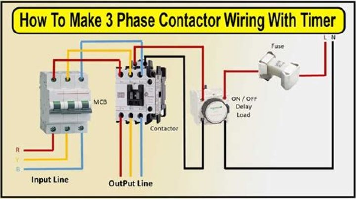 How much does an AC contactor cost?