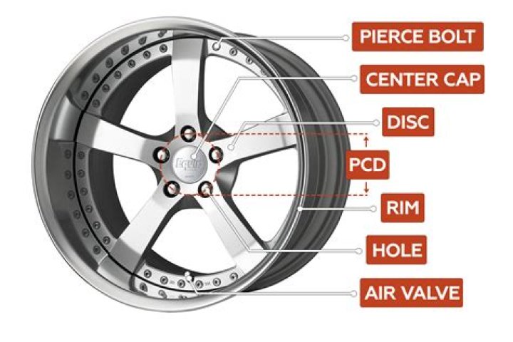 How much does an alloy wheel weigh?