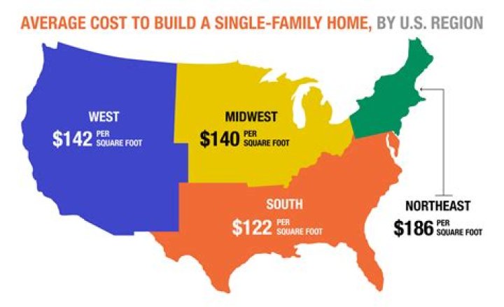 How much does it cost to file a lien in California?