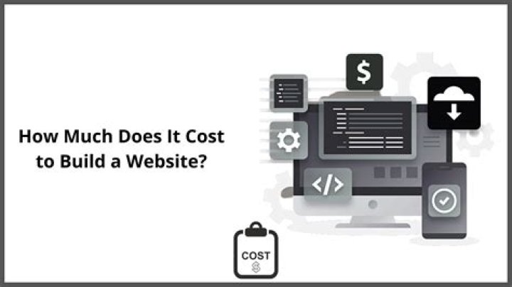 How much does it cost to host a WordPress website?