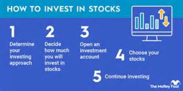 How much does it cost to invest in oil wells?