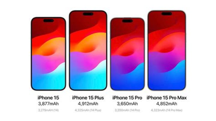 How much does it cost to replace an Apple MacBook Pro battery?