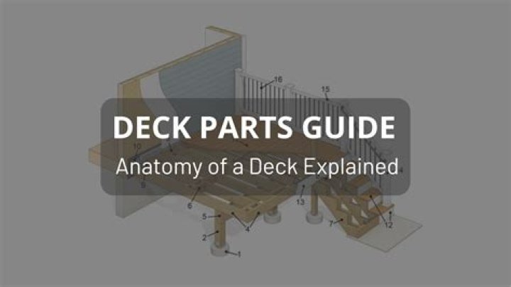 How much does it cost to replace deck footings?