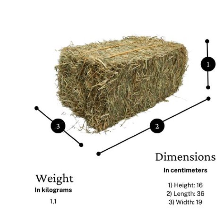 How much does peanut hay cost?