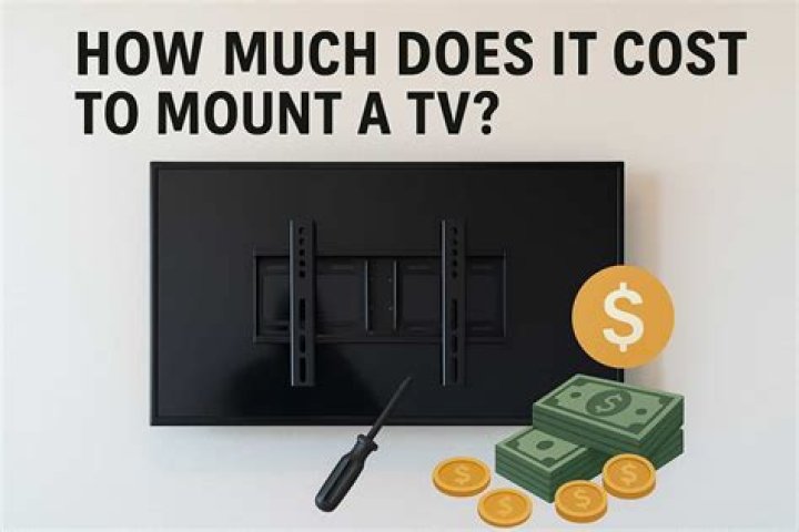 How much does Sundance TV cost?