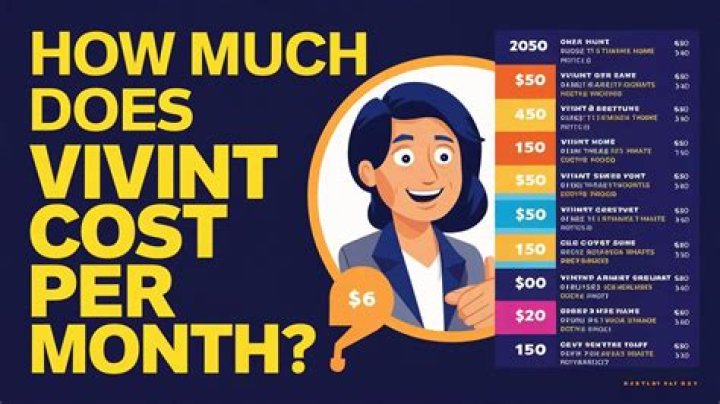How much does TiVo cost per month?