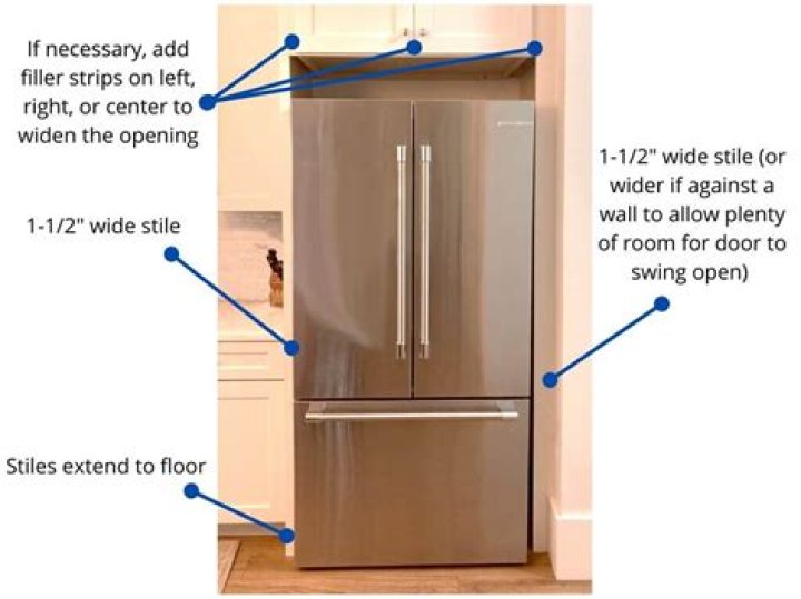 How much is a new refrigerator?