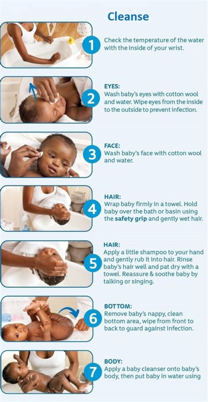 How much is child care for newborn?