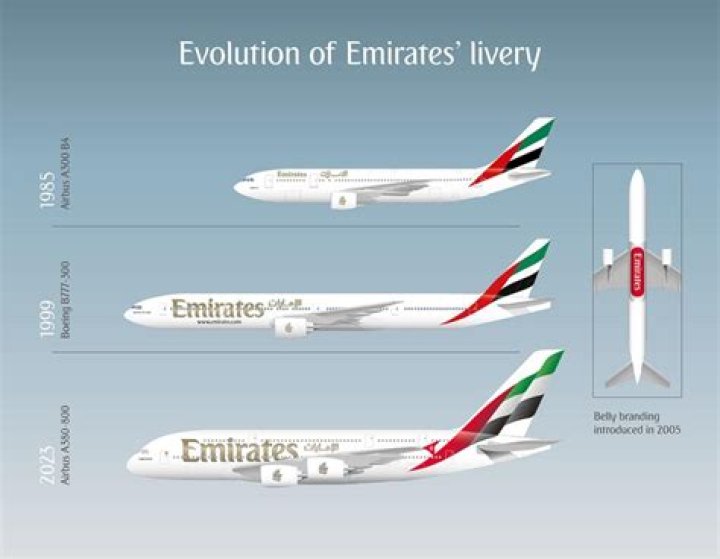 How much is Emirates miles worth?