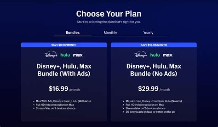 How much is HBO with dish?
