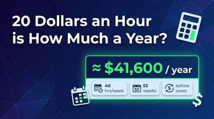 How much is NBN monthly?