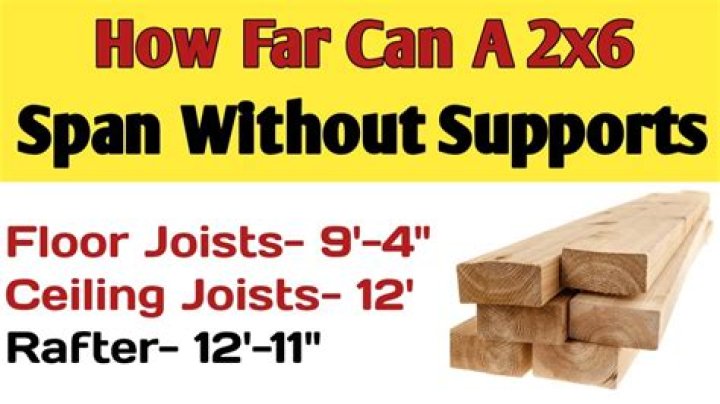 How much load can a 2x6 wall support?