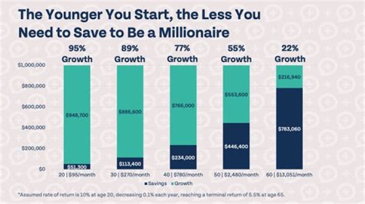 How much money do you need to open a law firm?